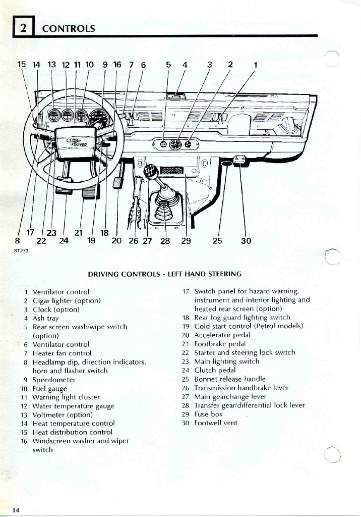 19931221 LAND ROVER Manual 014.jpg